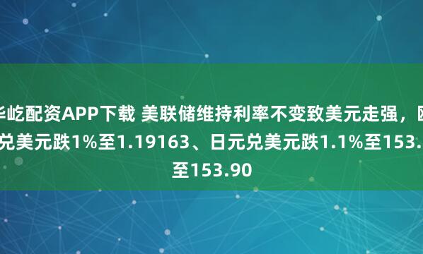 华屹配资APP下载 美联储维持利率不变致美元走强，欧元兑美元跌1%至1.19163、日元兑美元跌1.1%至153.90