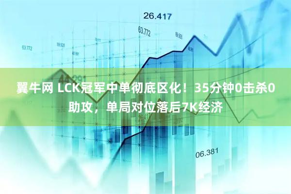 翼牛网 LCK冠军中单彻底区化！35分钟0击杀0助攻，单局对位落后7K经济